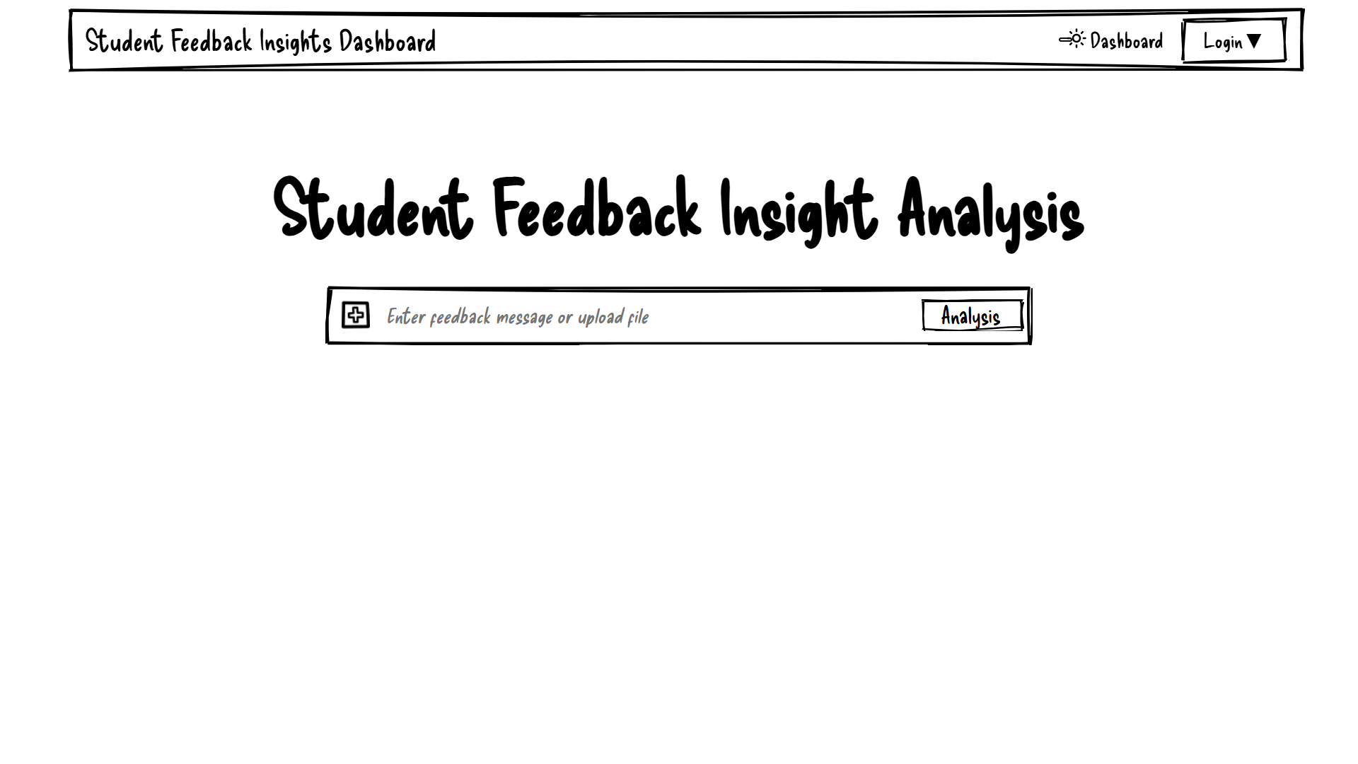 Student Feedback Analysis